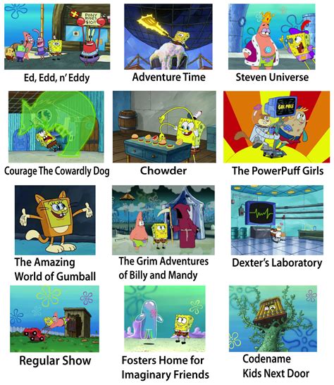 Cartoon Network Shows Portrayed By Spongebob by TandP on DeviantArt