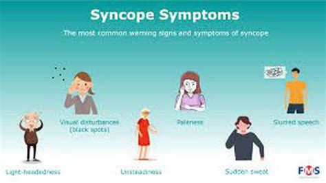 Symptoms of syncope - MEDizzy