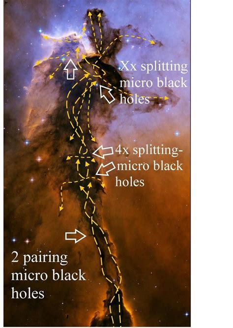 Figure11, Hubble photo of the Spire in the EAGLE Nebula. | Download Scientific Diagram