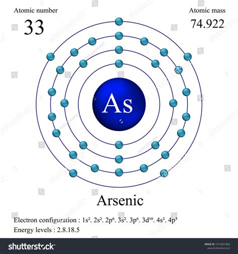 Arsenic Atomic Structure Has Atomic Number Stock Vector (Royalty Free ...