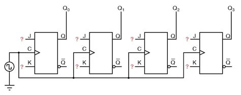 counter circuit diagram - IOT Wiring Diagram