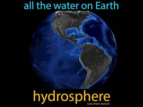 Hydrosphere - Easy Science | Earth surface, Flashcards, Science flashcards