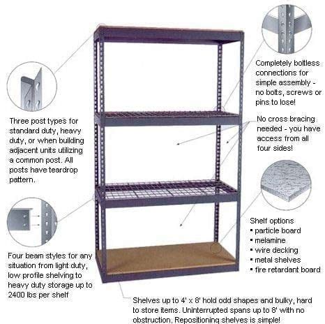 Rivet Shelving for Warehouses | PWD