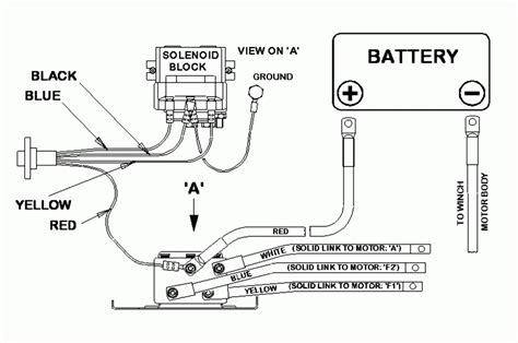 Badlands Winch Wiring Diagram