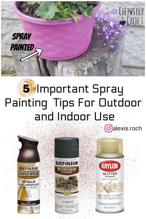 Five Must Read Tips for Spray Paint Based on Science!