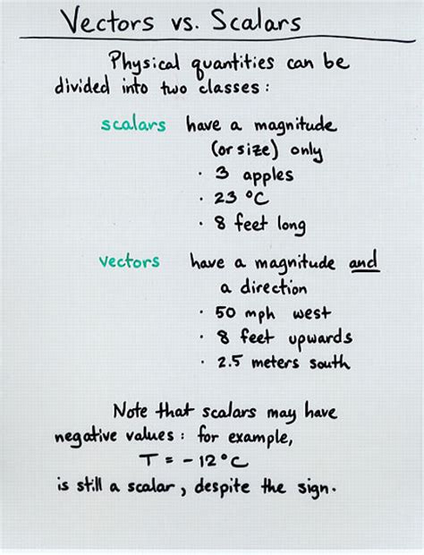 Vectors and Vector Arithmetic