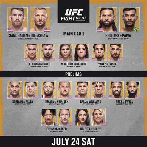 UFC FIGHT NIGHT: SANDHAGEN VS DILLASHAW ~ Football streams