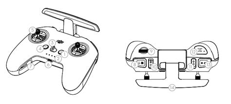 Introduction to the Remote Controller Button Function