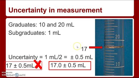 Reading A Graduated Cylinder