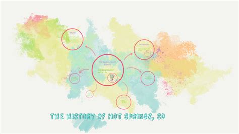 The history of Hot Springs, SD by Anna Koch on Prezi