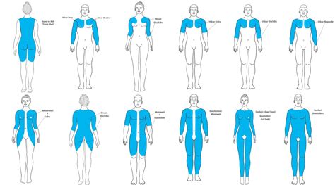 Tattoo Placement Chart