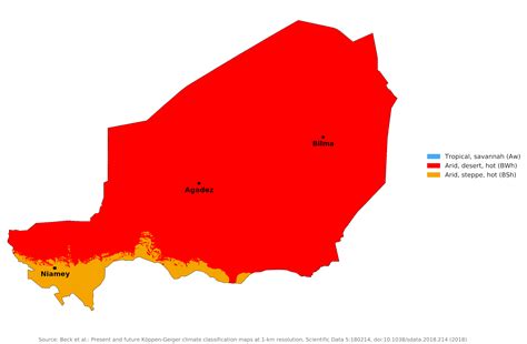 Blue Green Atlas - The Climate of Niger