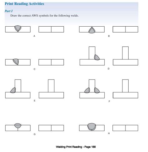 Solved Part I Draw the correct AWS symbols for the following | Chegg.com