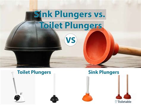 Toilet Plunger Comparisons of 2024 - Toiletable