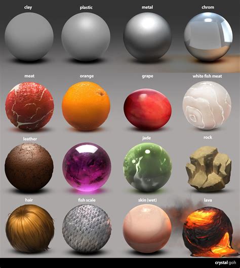 Material Study, Crystal Goh on ArtStation at https://www.artstation.com/artwork/rykP5 | Texturas ...