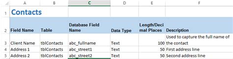 Microsoft Dynamics CRM Data Dictionary Example and Template Download ...