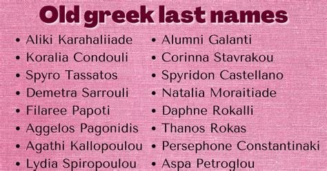 A Complete List Of Greek Last Names Meanings Greek Names Cool Last ...