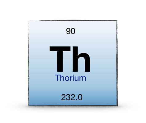 Thorium (Th) has an average atomic mass of 232.0 and an atom | Quizlet