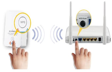 What is WPS and How Does WPS Button Work?