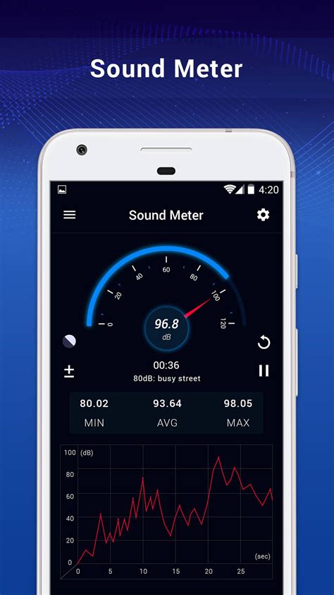 Sound Meter – Noise Level Meter Android by HDPSolution | Codester