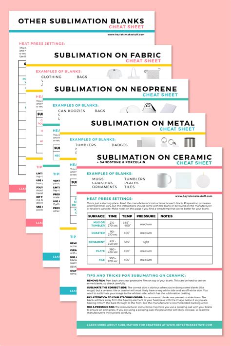 How To Design A Sublimation Transfer - Design Talk