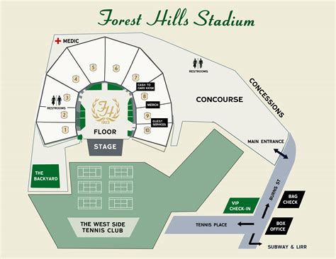 Forest Hills Stadium