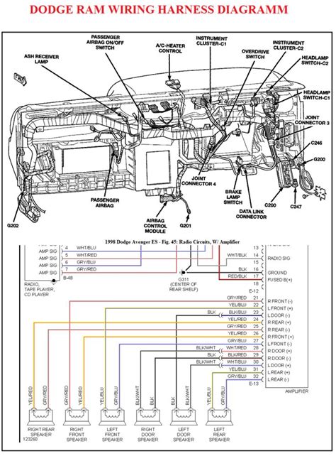 Dodge Ram 2500 Hemi Manual Transmission