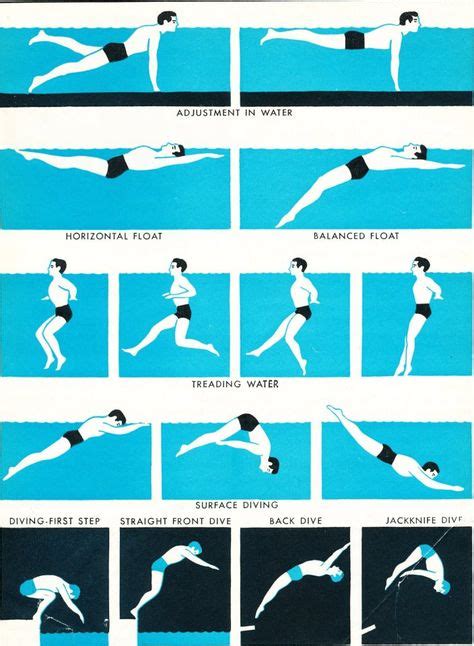 24 Best Swimming- Lesson Tips/Games ideas | swimming, swim lessons, lesson