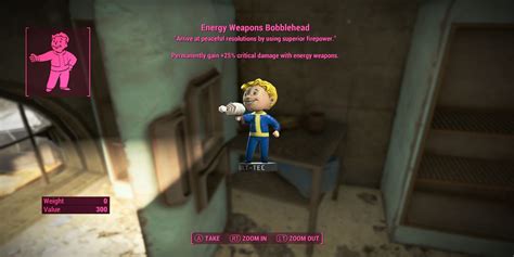 Fallout 4: Bobblehead Location Guide