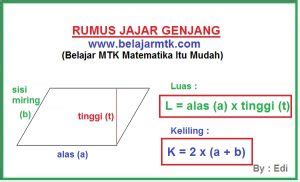 Rumus Jajar Genjang - Belajar MTK