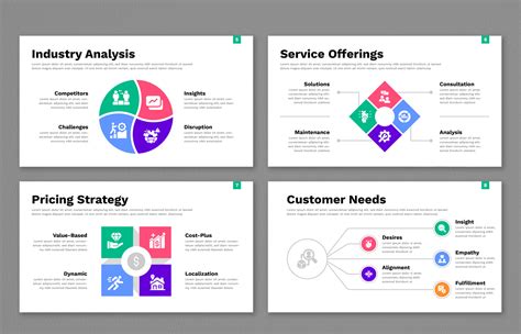 Pitch Deck Business Plan Presentation Template Design