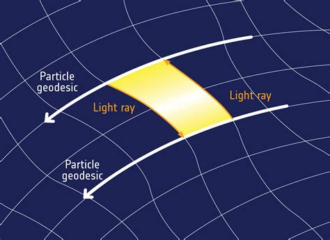 Space in Images - 2015 - 09 - Measuring spacetime curvature