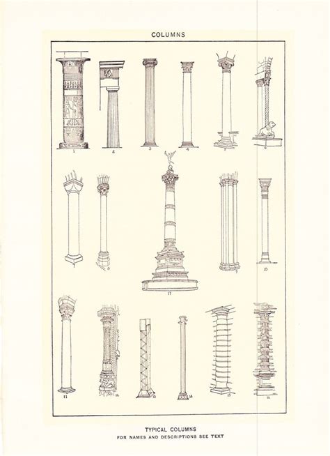 1917 Architecture Print - Column - Antique Geometric Drafting Interior Design Drawing Art Il ...