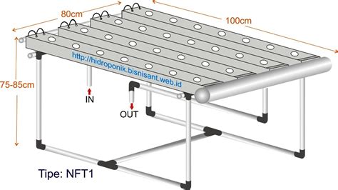 Starter kit Hidroponik NFT system - Peralatan Hidroponik