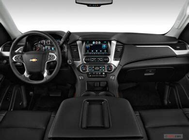 2019 Chevrolet Suburban Interior, Cargo Space & Seating | U.S. News & World Report