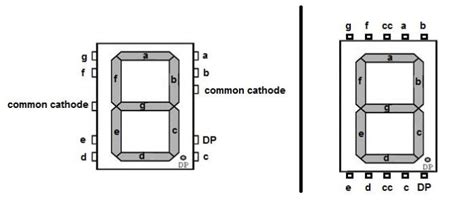 7-Segment Display Pinout, Codes, Working, Interfacing