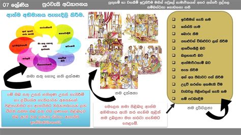 Grade 7 | Unit 1 | අපේ පවුල - Part 3 | e-thaksalawa - YouTube