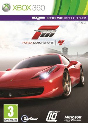 Forza Motorsport 4 | Videogame soundtracks Wiki | Fandom