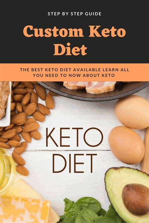 This is one of the best custom keto diets available in the market ...