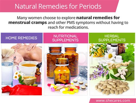 Natural Remedies for Periods | SheCares