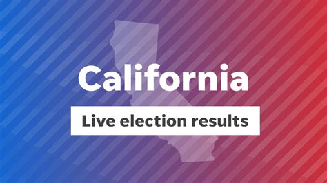 California Election Results 2022: Live Updates