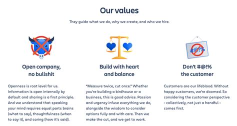 Crafting Your Nonprofit Core Values | A Guide [+ Examples]