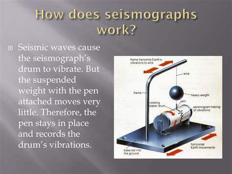 PPT - Monitoring Earthquakes PowerPoint Presentation, free download ...