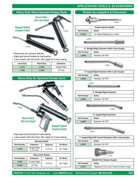 Usatco air tool catalog(1) by Joinmax - Issuu