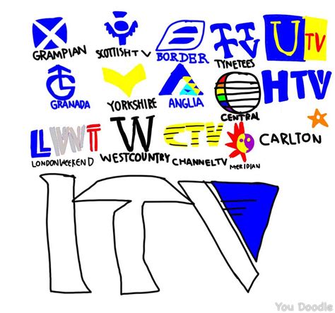 Itv logo and its regions (1993-2002) version by chikamotokenji on DeviantArt