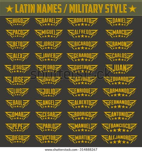 Hispanic Popular Names Set Military Style Stock Vector (Royalty Free ...