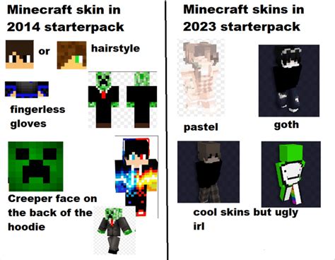 Minecraft skins then vs now starterpack : r/starterpacks