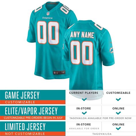 Jerseys | Miami Dolphins - dolphins.com