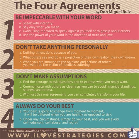 09-15-2012 - [FREE Poster] The Four Agreements by Don Miguel Ruiz | The four agreements ...