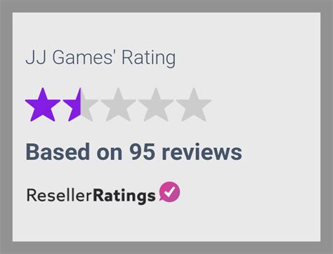 JJ Games Reviews | 95 Reviews of Jjgames.com | ResellerRatings